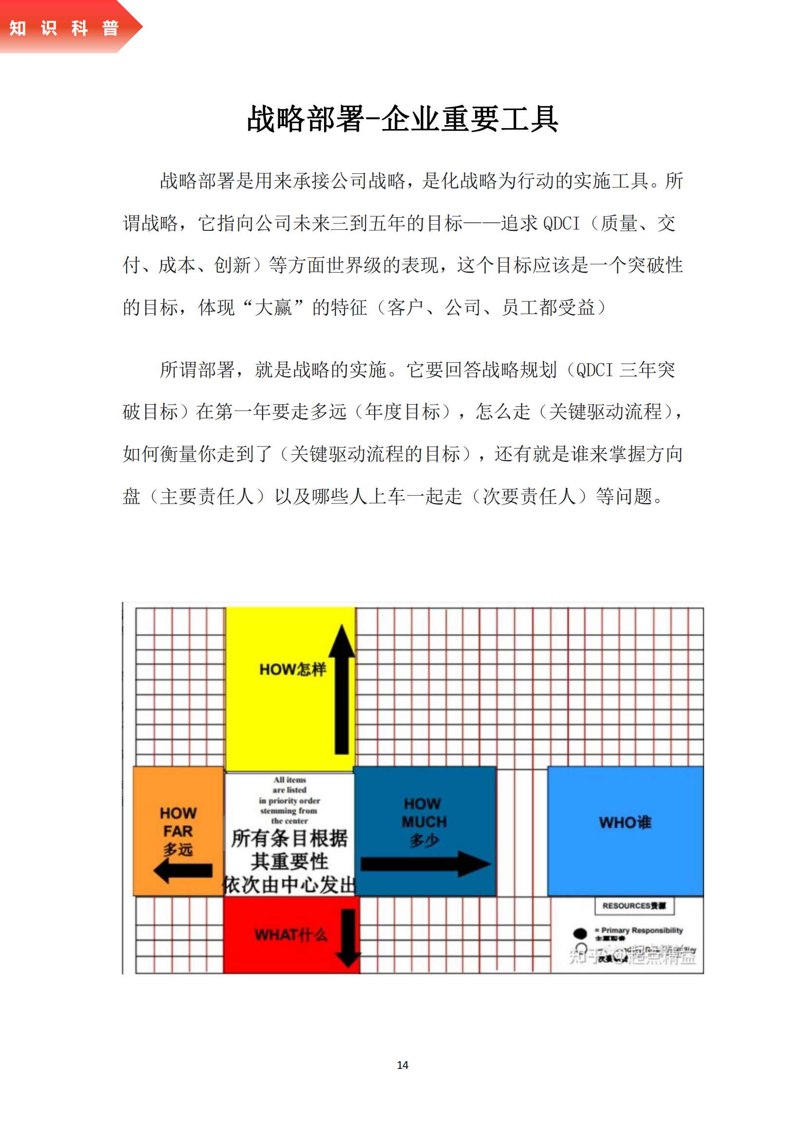 《華翔奮進》2024年1月第1期_16.png